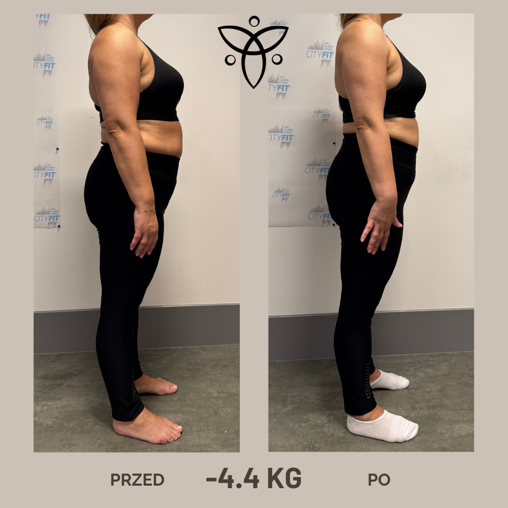 Podsumowanie 3-miesięcznego wyzwania Body Mind Food