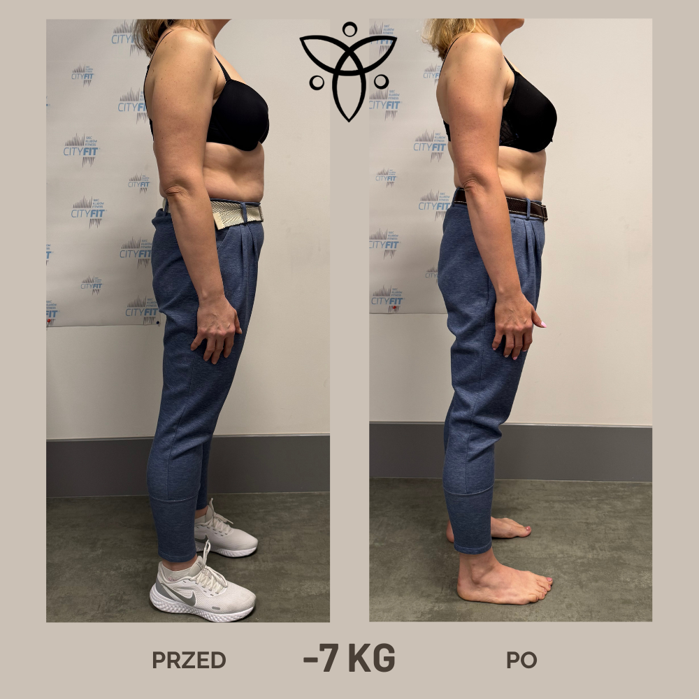 Podsumowanie 3-miesięcznego wyzwania Body Mind Food