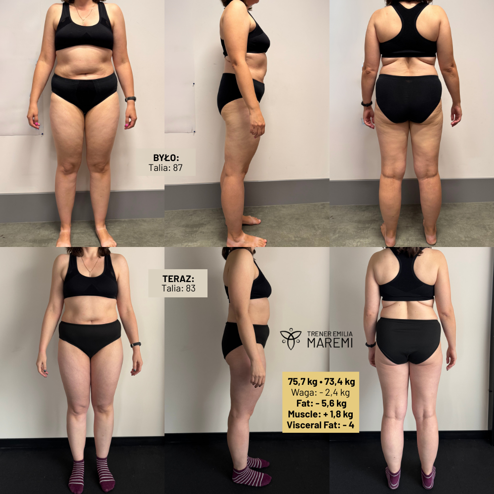 wyzwanie body mind food