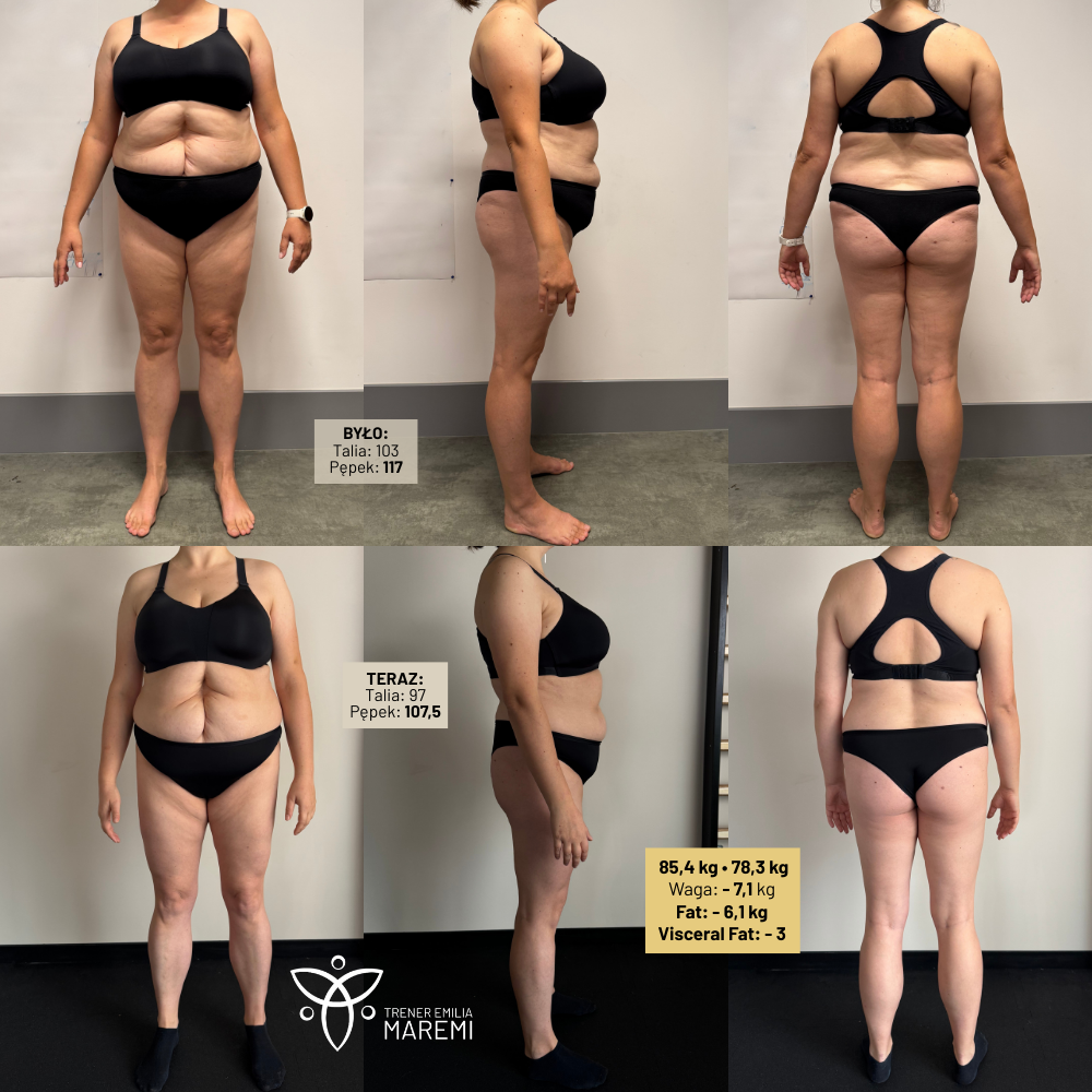 wyzwanie  body mind food